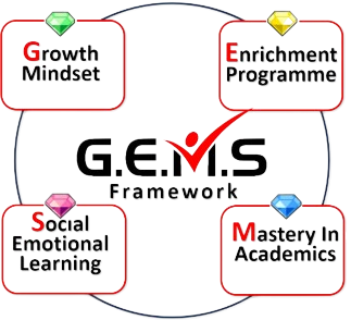 GEMS Framework
